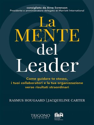 cover image of La Mente del Leader